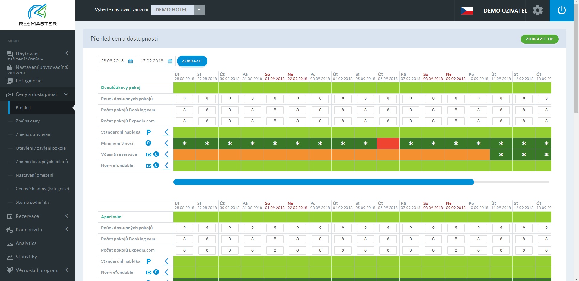ResMaster - Channel Management ResMaster - Channel Management