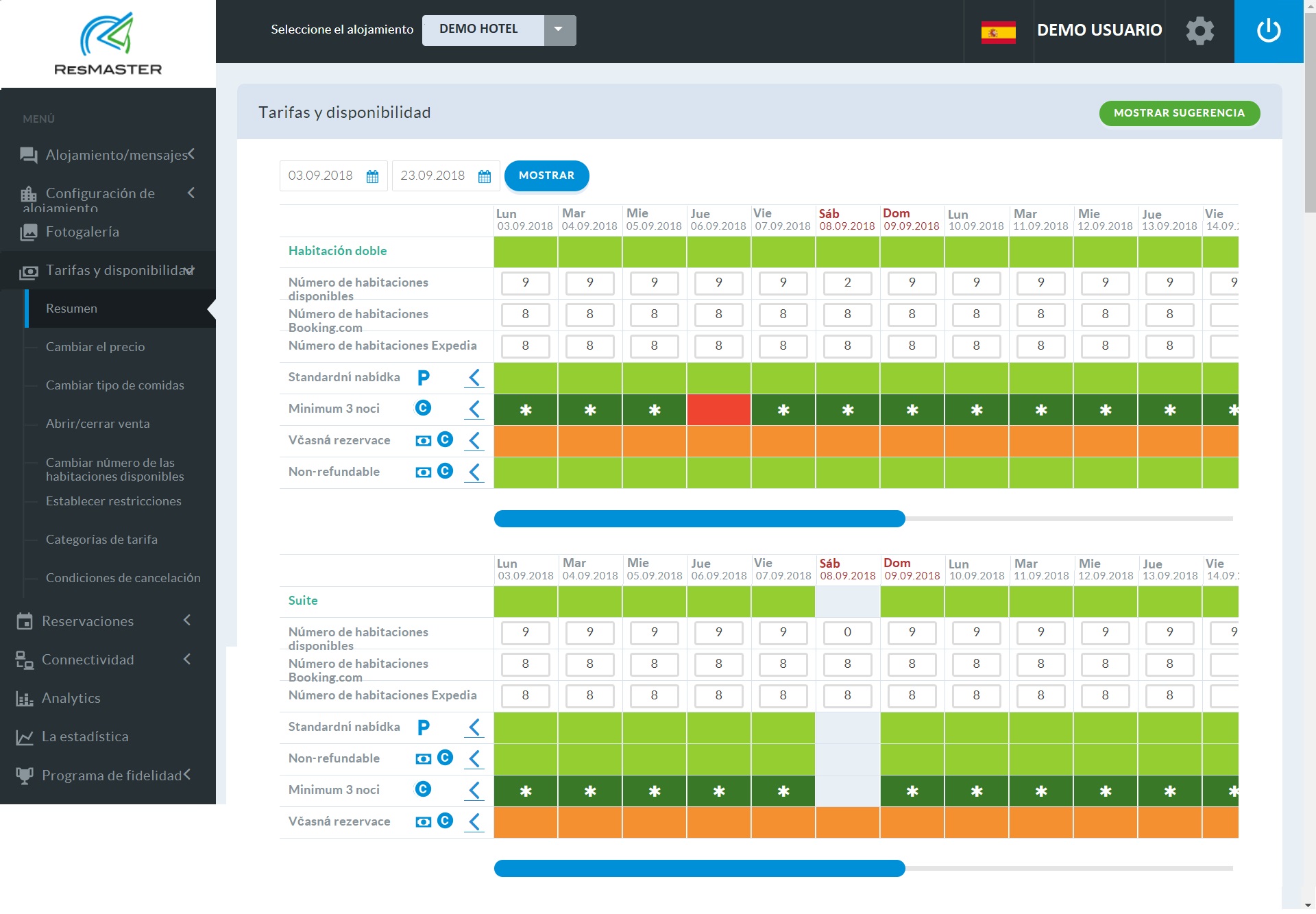 ResMaster - Channel Management ResMaster - Channel Management